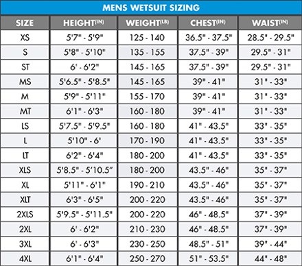 O'Neill Reactor II 3/2 Back-Zip Full Wetsuit - Men's 2