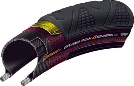 Continental Grand Prix 4 Season Tire 2