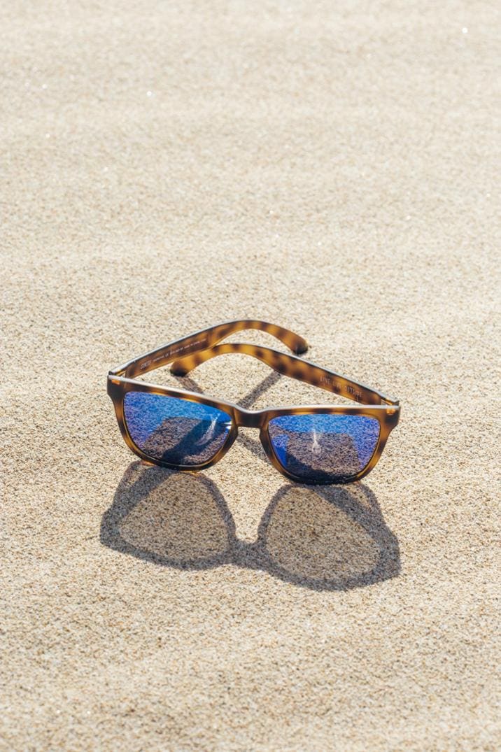 Location Image for Madronas Polarized Sunglasses