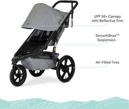 bob stroller rei