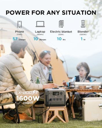 EcoFlow RIVER 2 Pro Portable Power Station 7