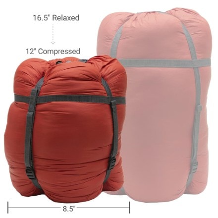 ALPS Mountaineering Zenith 0 Sleeping Bag 2