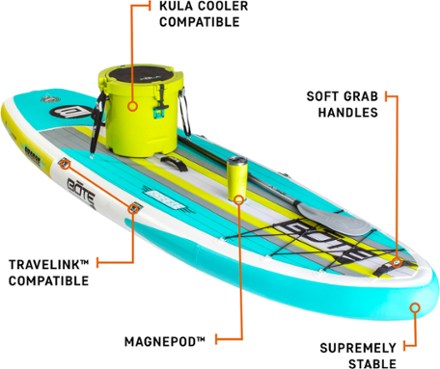 Bote Breeze Aero Inflatable Stand Up Paddle Board with Paddle - 10'8" 6