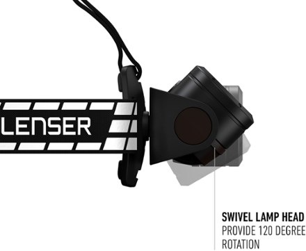 Ledlenser H19R Signature Headlamp 2