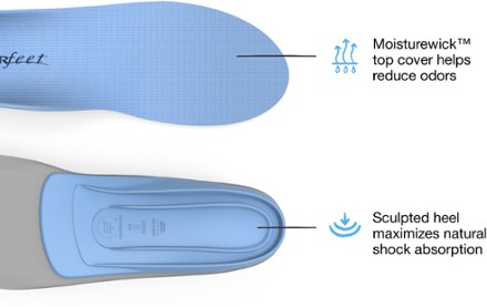 Superfeet All-Purpose Support Medium Arch (Blue) Insoles 5