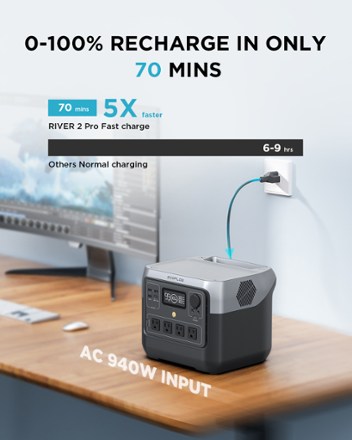EcoFlow RIVER 2 Pro Portable Power Station 6