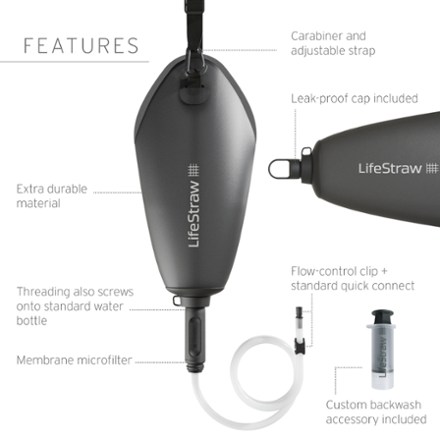 LifeStraw Peak Gravity Water Filter System - 3 Liters 2