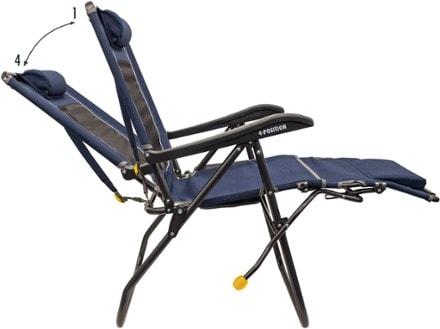 GCI Outdoor Legz-Up Lounger Chair 2