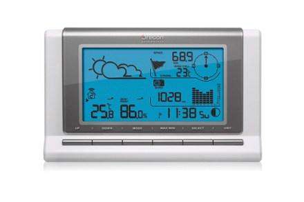 Front View (White/Silver)