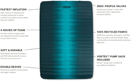 NEMO Roamer Sleeping Pad - Double 5