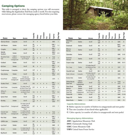 National Geographic Appalachian Trail: East Mountain to Hanover Topographic Map Guide 1