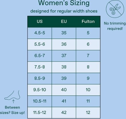 Fulton Athletic Insoles - Women's 9