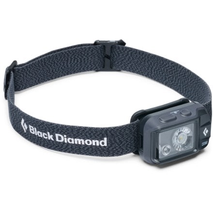 Black Diamond Cosmo Headlamp 0