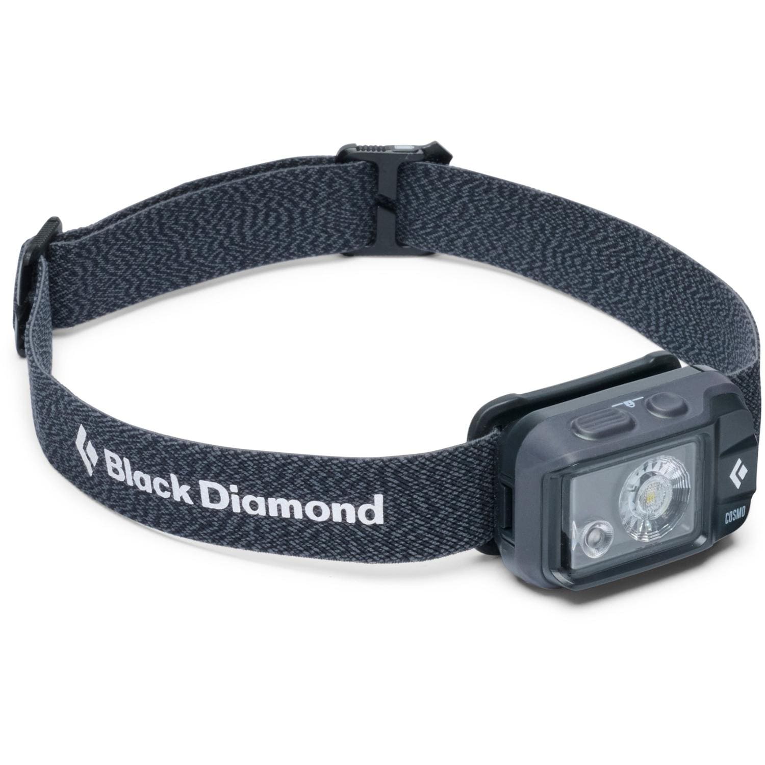 Cosmo Headlamp