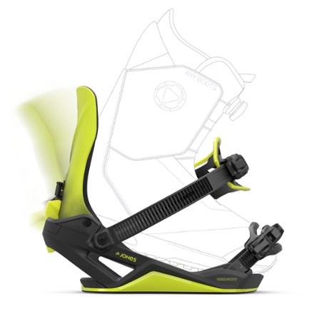 Jones Mercury FASE Snowboard Bindings - 2025/2026 | REI Co-op