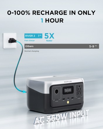EcoFlow RIVER 2 Portable Power Station 6