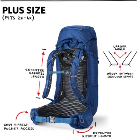 Gregory Katmai 65 Pack - Men's Plus Sizes 1