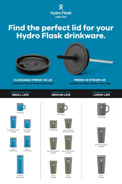 Hydro Flask 24 Oz Coffee Mug