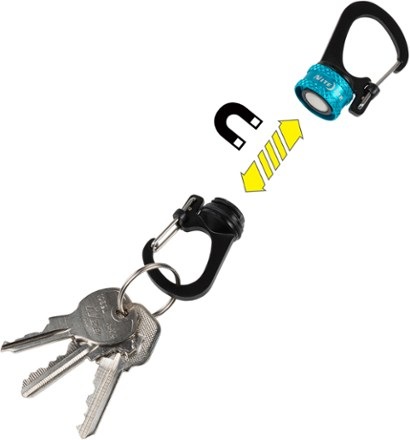 Nite Ize SlideLock 360 Magnetic Locking Dual Carabiner 3