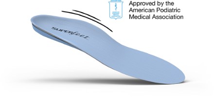 Superfeet All-Purpose Support Medium Arch (Blue) Insoles 3