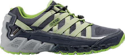 keen versatrail wp
