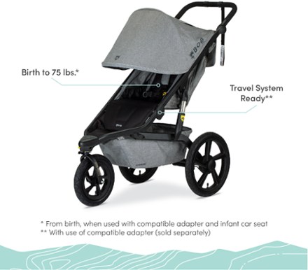bob stroller rei