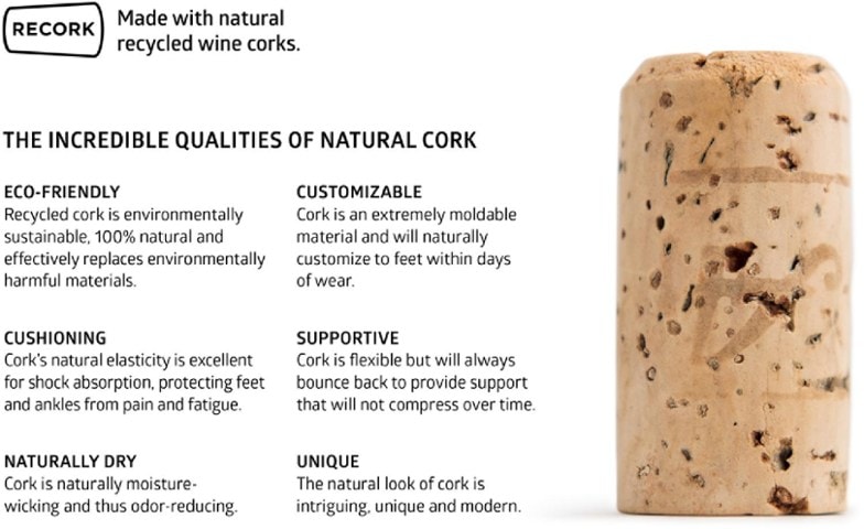 Detail Image of color Blue