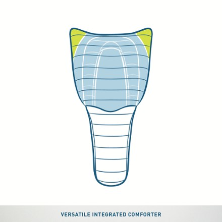 additional views (Red Dahlia)