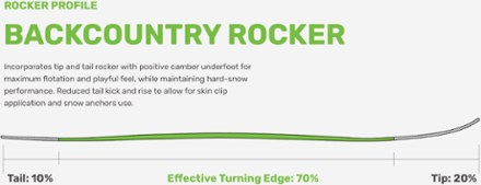 Liberty Genesis 106 Backcountry Skis - Women's - 2022/2023 6