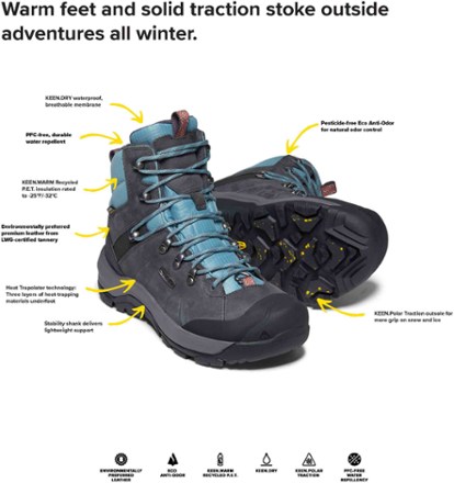KEEN Revel IV Mid Polar Boots - Women's 6