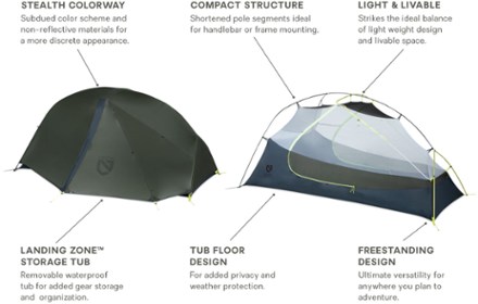 NEMO Dragonfly 2 Bikepack Tent 2
