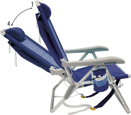GCI Outdoor Backpack Beach Chair 2