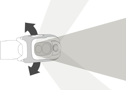 Petzl Swift RL Headlamp 4
