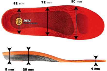 SIDAS 3Feet Winter Low Insoles 6