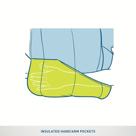 Additional view (Tropical Green)