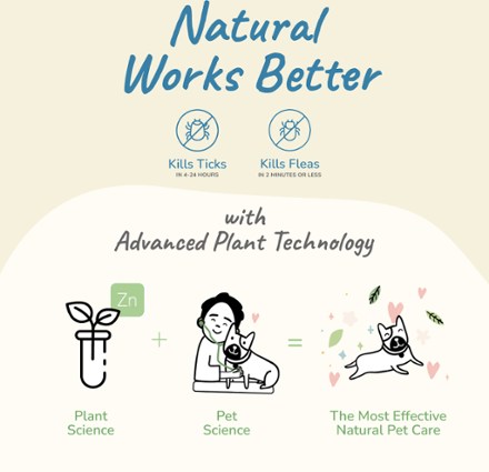 kin+kind Flea+Tick Relief! Plant-Powered Dog Shampoo 2