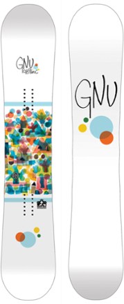 2022-2023-GNU-B-Nice-Womens-