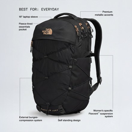 borealis mini backpack luxe Women's The North Face Slate Moss or your daily work essentials NEW THE NORTH FACE BOREALIS