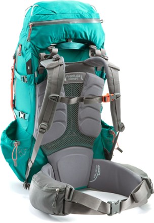 Suspension View (Bermuda Turq / Vermillion)