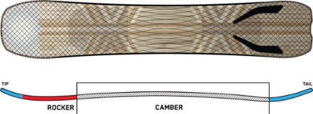 K2 Alchemist Snowboard - 2022/2023 7