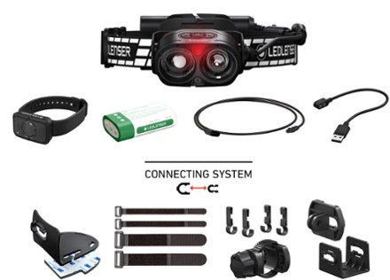 Ledlenser H19R Signature Headlamp 1