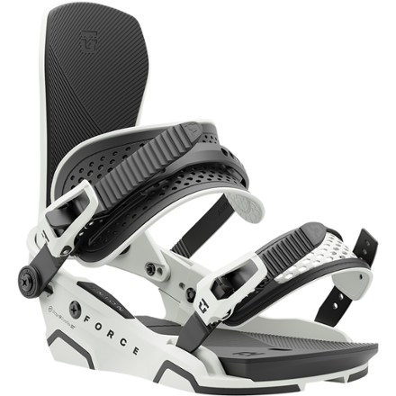 K　　UNION　FORCE Union Force | Snowboard Bindings | ERIK'S – ERIK'S Bike