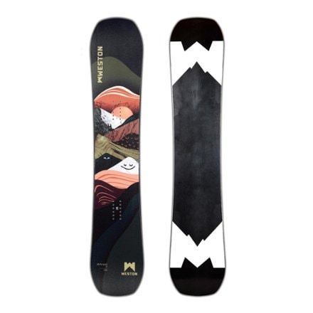 Unisex Snowboards