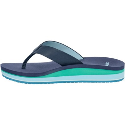 Sanuk Highland Flip-Flops - Women's 1