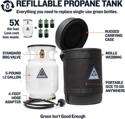 Ignik Gas Growler Deluxe 3