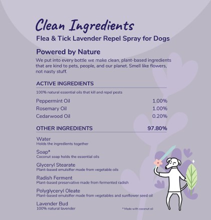 kin+kind Flea and Tick Repel Spray 1