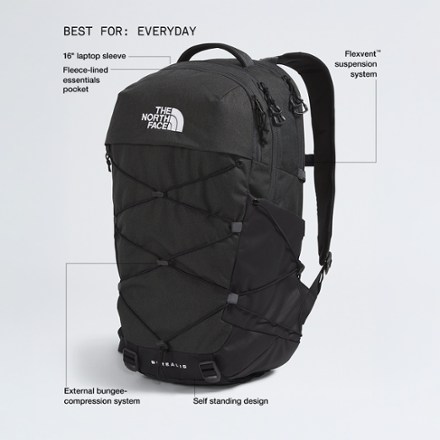 black borealis north face backpack The Commuter Laptop Backpack, Blk/Blk-NPF, OSFA Constructed in an ergonomic design The North Face Borealis Backpack