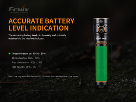 Fenix LD30 Rechargeable Flashlight 2