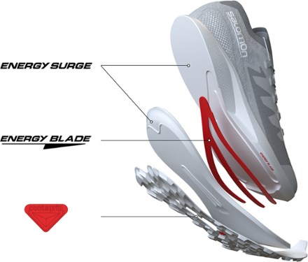 Salomon Pulsar Trail Pro Trail-Running Shoes - Women's 6