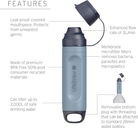LifeStraw Peak Series Solo Water Filter 5